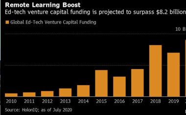 Yahoo Finance